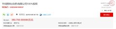 華潤置地擬掛牌轉(zhuǎn)讓四處