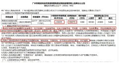 越秀地產(chǎn)總價19億元競得曉