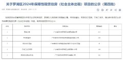 位置都超贊！羅湖區新增