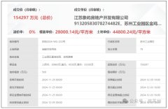 剛剛園區月亮灣地塊拍出