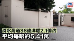 淺水灣道36號洋房2.1億沽