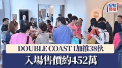 DOUBLE COAST I加推38伙 入場售