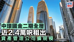 中環(huán)國金二期全層近2.4萬