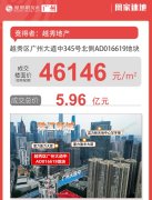 廣州越秀區地塊競拍成功