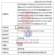 龍華新項目啟航：福城南