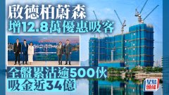 啟德柏蔚森增12.8萬優(yōu)惠吸