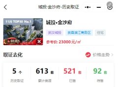 武昌年度銷冠即將清盤！