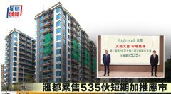 滙都累售535伙短期加推應