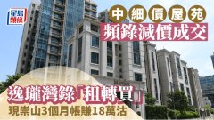 中細價屋苑頻錄減價成交
