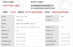 芳菲瀾院規劃公示！洋房