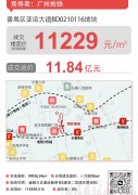 番禺區亞運大道地塊競拍
