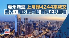 惠州新盤上月錄4244宗成交