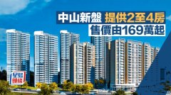 中山新盤提供2至4房 售價