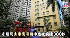 市建局山東街項目申寬密
