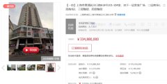 中福大廈和中福古玩城一