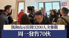 凱和山示位錄3200人次參觀