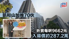 凱和山加推70伙 折實每呎