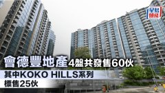 會德豐地產 4盤共發售60伙