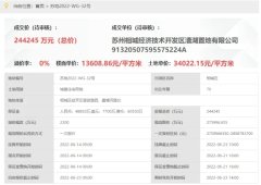 地價僅1.4W的純新盤 17棟！