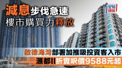減息步伐急速 樓市購買力
