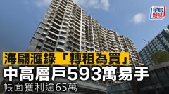 海翩匯錄「轉租為買」 中