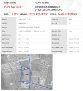 太湖科學城首曝墅類！擬