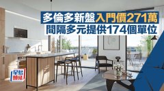 多倫多新盤入門價271萬 間
