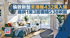 倫敦新盤來港推432萬入場