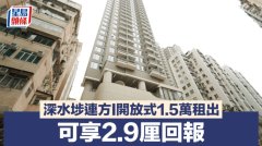 深水埗連方I開放式1.5萬租