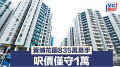 黃埔花園835萬易手 呎價守