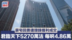 豪宅回勇連環錄獲利成交