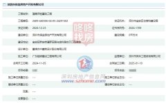 寶中新拍出超靚地 定名保