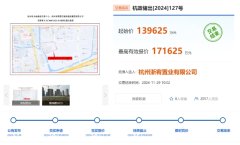 綠城杭氧北套均面積165方