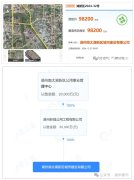湖州原農批市場地塊成功