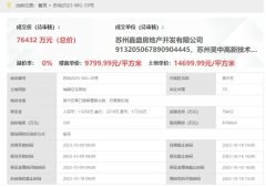 斷供板塊再爆純新盤！規