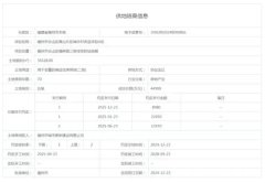 29棟住宅！近30萬㎡！福州