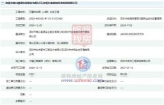 前海新盤萬星林花園變身