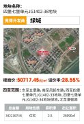 恭喜中海競得濱江區(qū)府地