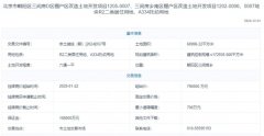 79億元起拍！不限價！北京