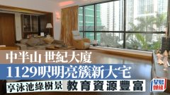 中半山世紀大廈 1129呎明亮