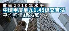 中環甲廈皇九1.45億交吉易