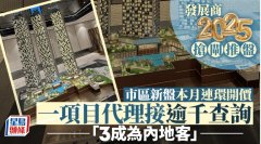 發展商2025搶閘推盤 市區新