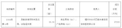 樓面價超2.9萬/㎡！長樂區