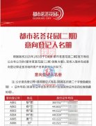 寶中都市茗薈二期名冊公