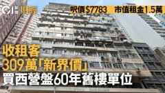 收租客309萬「新界價」買
