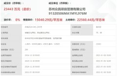 蘇州4宗低密宅地待拍中！