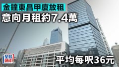 金鐘東昌甲廈放租 意向月