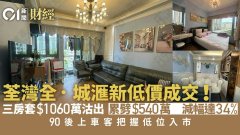 90后上車客料樓價(jià)觸底 1