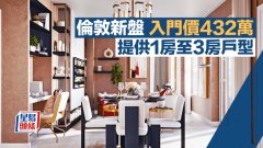 倫敦新盤入門價432萬 提供