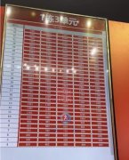 開門紅，2025深圳首個“日